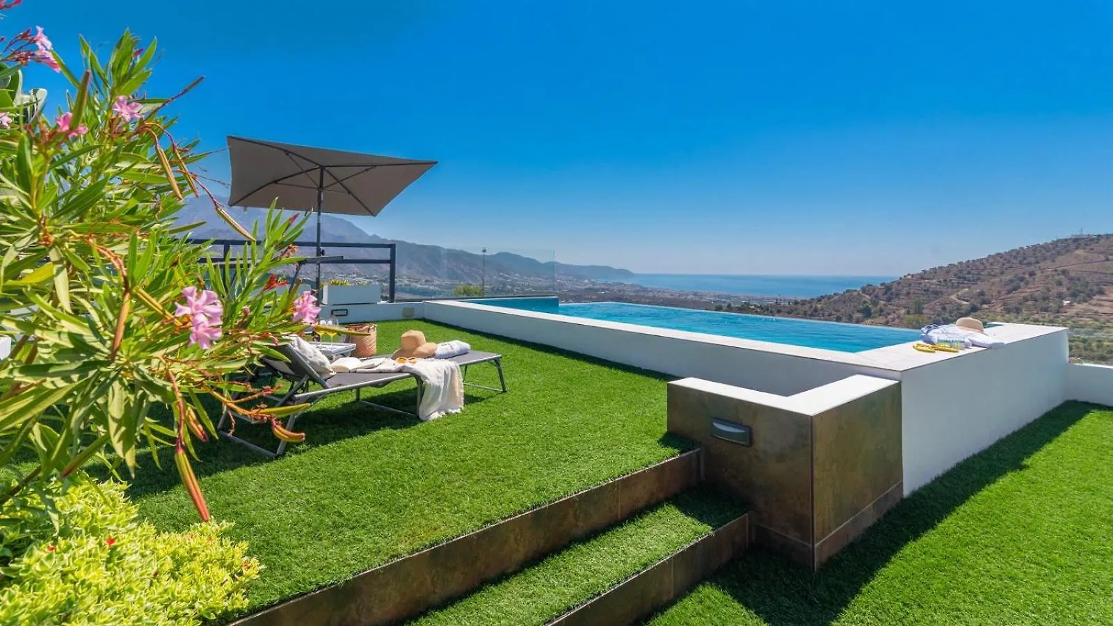 Villa Alborada Torrox By Ruralidays location